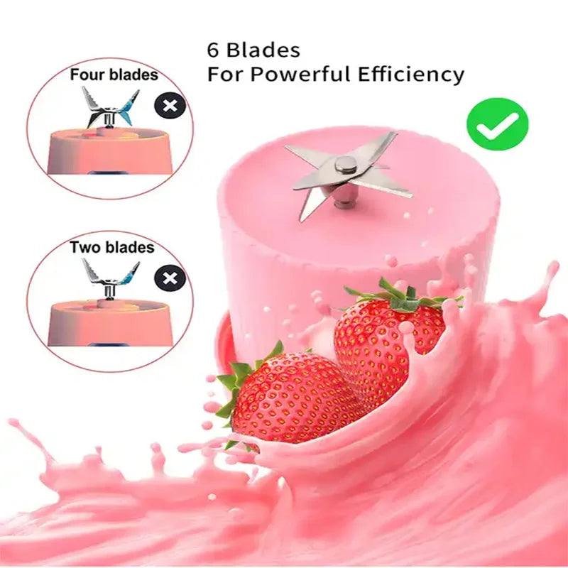 Mini Juicer – Portable Electric Fruit & Vegetable Juicing Blender